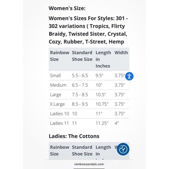 Rainbow Sandals Women’s Size 6.5-7.0 Leather Beach Summer Walking - Picture 10 of 10